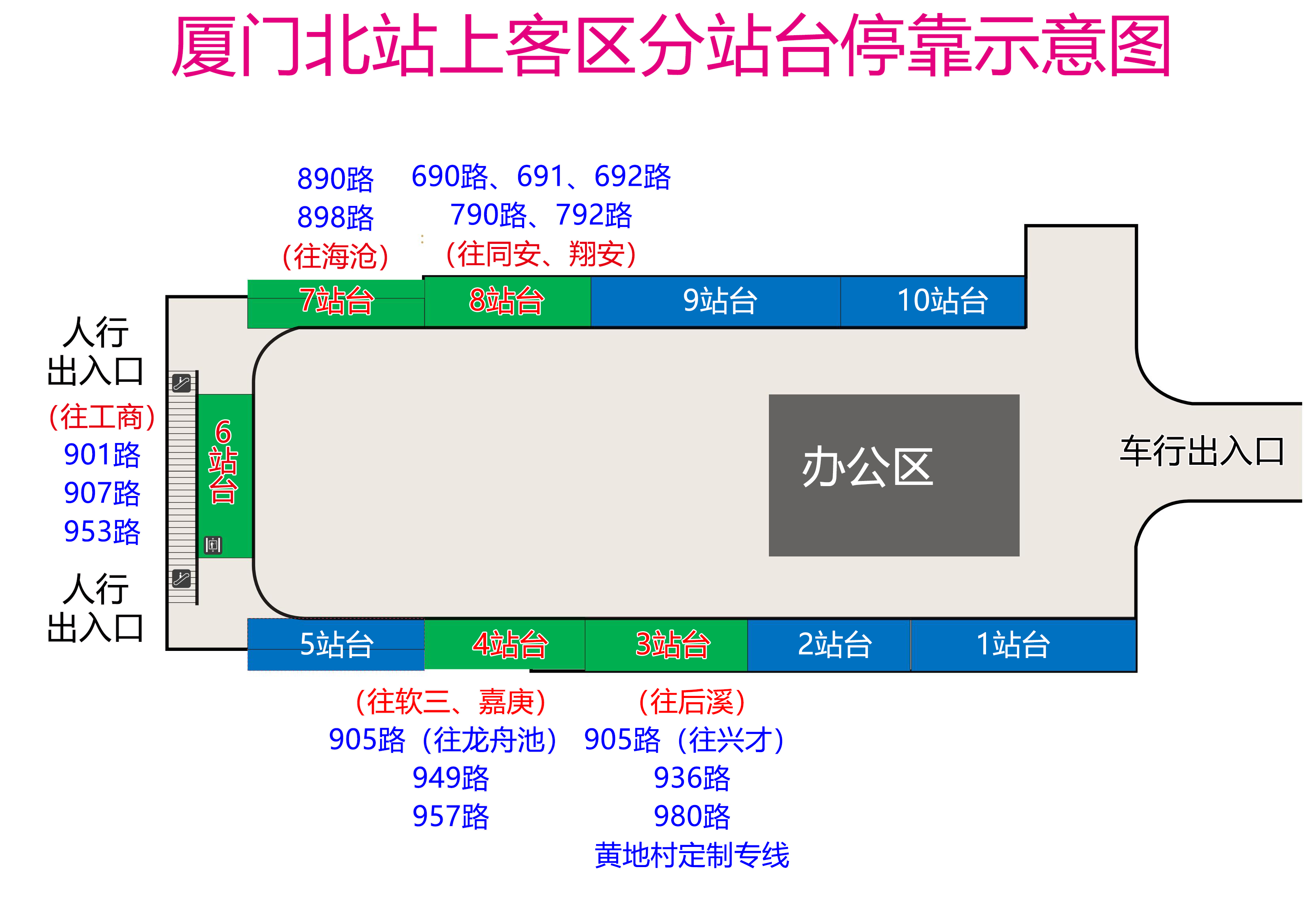 廈門北站上客區(qū)分站臺停靠示意圖 20231116改1.jpg